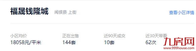 90天0成交！刚刚，福州729个“超难卖”二手房小区曝光！——九房网