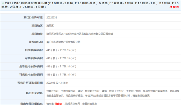 厦门房产,厦门房地产,厦门新房,九房网,厦门房产