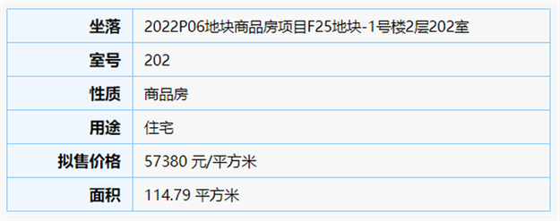 最低5.7/㎡！最高8.7万/㎡！建发湖畔九境449套住宅获预售——九房网