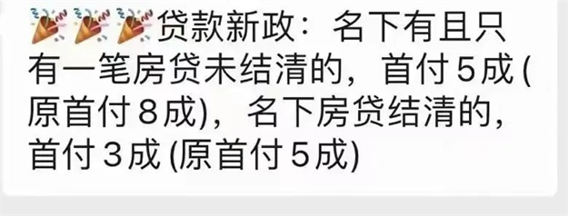 史无前例！LPR狂降！政策猛砸！一二线城市强势杀出！要回暖了？——九房网