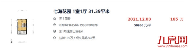 警惕！福州这类房子千万别碰！或彻底卖不出…——九房网