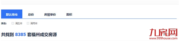 警惕！福州这类房子千万别碰！或彻底卖不出…——九房网
