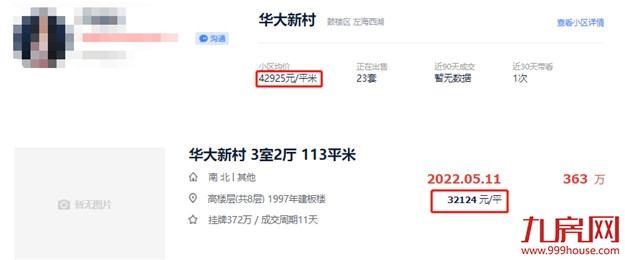 警惕！福州这类房子千万别碰！或彻底卖不出…——九房网