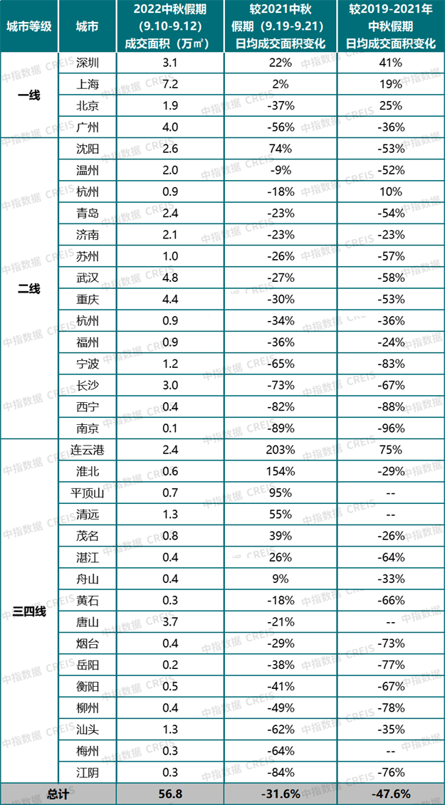 厦门房产,厦门房地产,厦门新房,九房网,厦门房产 厦门房产,厦门房地产,厦门新房,九房网,厦门房产