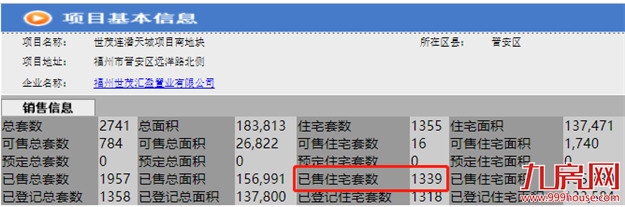 曝光！网红盘也翻车？！业主降价出逃！这种房子你还敢买吗？——九房网