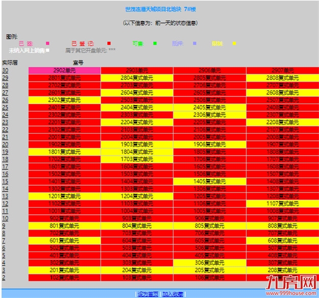 曝光！网红盘也翻车？！业主降价出逃！这种房子你还敢买吗？——九房网