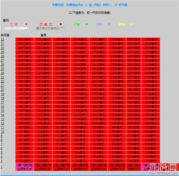 曝光！网红盘也翻车？！业主降价出逃！这种房子你还敢买吗？——九房网