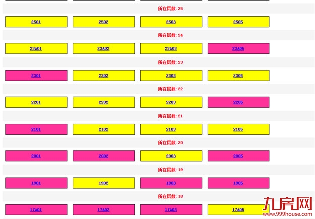 突发！千亿房企“下落不明”！福州楼盘遭停工！房源被查封！——九房网