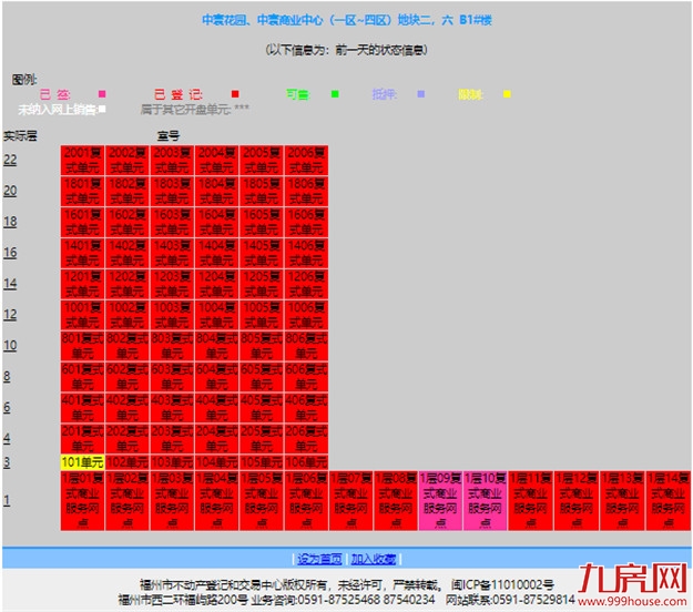 曝光！网红盘也翻车？！业主降价出逃！这种房子你还敢买吗？——九房网
