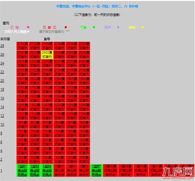 曝光！网红盘也翻车？！业主降价出逃！这种房子你还敢买吗？——九房网