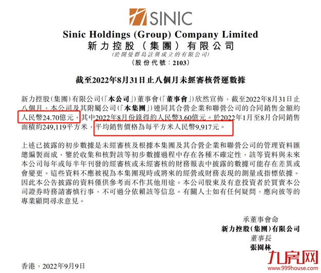 突发！千亿房企“下落不明”！福州楼盘遭停工！房源被查封！——九房网