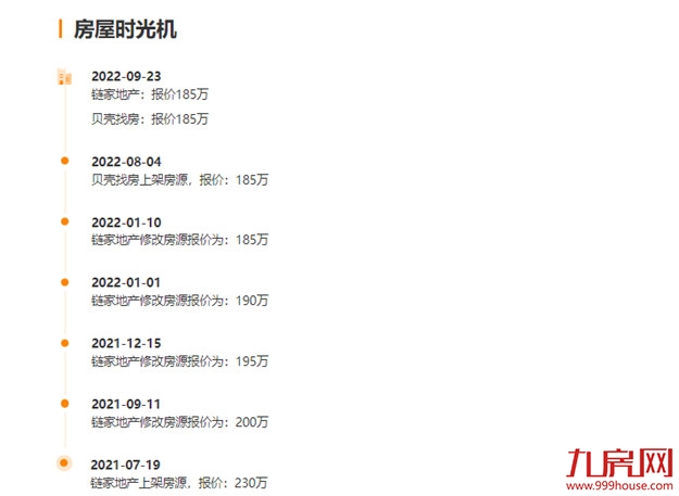 曝光！网红盘也翻车？！业主降价出逃！这种房子你还敢买吗？——九房网