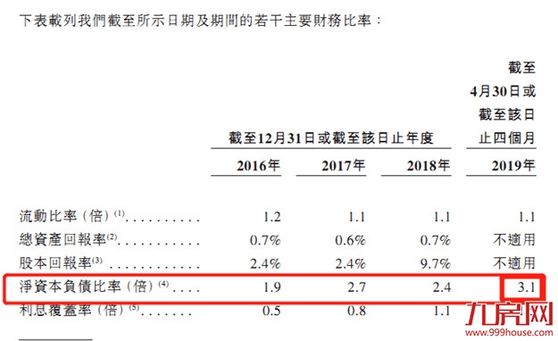 突发！千亿房企“下落不明”！福州楼盘遭停工！房源被查封！——九房网