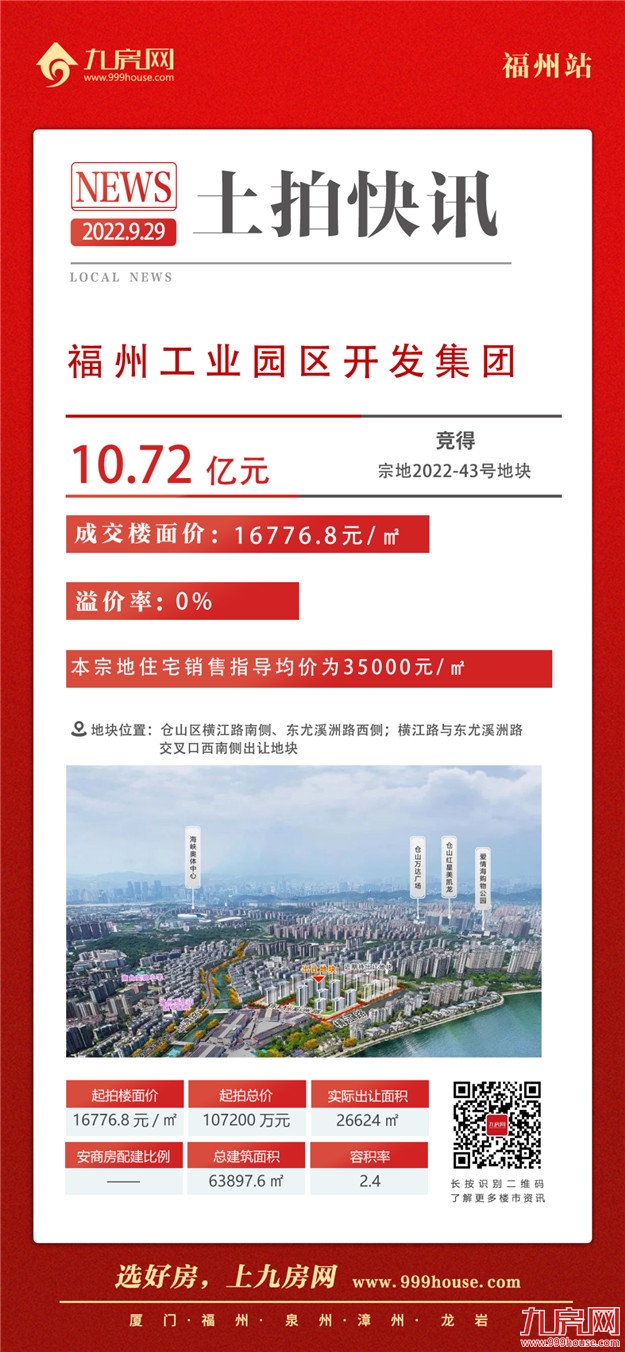 1秒触顶！全款付清！鼓楼遭抢再摇号！刚刚，福州土拍吸金近98亿！——九房网