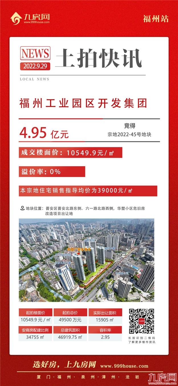 1秒触顶！全款付清！鼓楼遭抢再摇号！刚刚，福州土拍吸金近98亿！——九房网