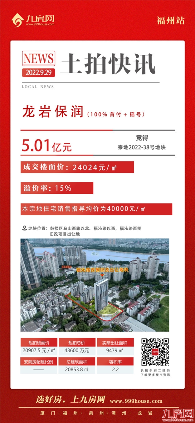 1秒触顶！全款付清！鼓楼遭抢再摇号！刚刚，福州土拍吸金近98亿！——九房网