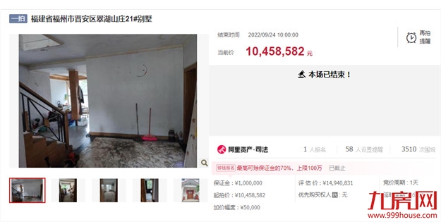 好猛!加价1260万!鏖战302轮!福州有房溢价197%成交!——九房网 好猛!加价1260万!鏖战302轮!福州有房溢价197%成交!——九房网