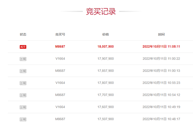 爆！直降1471万！老思明又有豪宅“低价”卖出！——九房网
