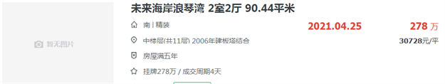 刺激！涨3千！涨4千！厦门这里二手房价逆势上涨？——九房网