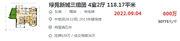 刺激！涨3千！涨4千！厦门这里二手房价逆势上涨？——九房网