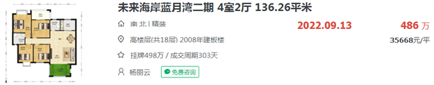 刺激！涨3千！涨4千！厦门这里二手房价逆势上涨？——九房网