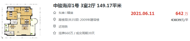 刺激！涨3千！涨4千！厦门这里二手房价逆势上涨？——九房网