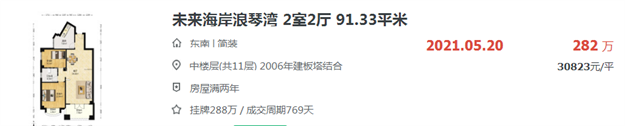 刺激！涨3千！涨4千！厦门这里二手房价逆势上涨？——九房网