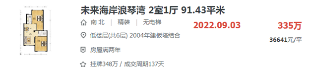 刺激！涨3千！涨4千！厦门这里二手房价逆势上涨？——九房网