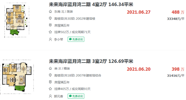 刺激！涨3千！涨4千！厦门这里二手房价逆势上涨？——九房网