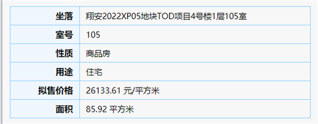 2.6万/㎡起! 翔安后村TOD·璞安296套住宅获批——九房网