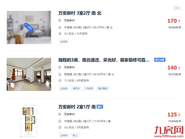 独家曝光!地铁+优质学区,福州这201个二手房小区抓紧收藏!——九房网 独家曝光!地铁+优质学区,福州这201个二手房小区抓紧收藏!——九房网