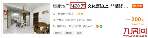 一夜豪降123万!挂牌近2年卖不掉!福州一批二手房绷不住了…——九房网 一夜豪降123万!挂牌近2年卖不掉!福州一批二手房绷不住了…——九房网