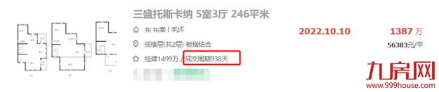 刚刚,福州真实房价曝光!7大区域,5涨2跌!——九房网 刚刚,福州真实房价曝光!7大区域,5涨2跌!——九房网