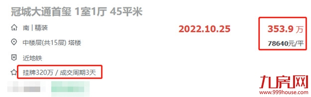 刚刚,福州真实房价曝光!7大区域,5涨2跌!——九房网 刚刚,福州真实房价曝光!7大区域,5涨2跌!——九房网