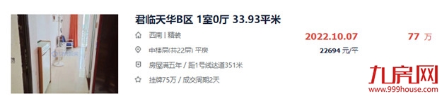 最高98套!刚刚,福州热门成交小区曝光!这318个小区最吃香!——九房网 最高98套!刚刚,福州热门成交小区曝光!这318个小区最吃香!——九房网