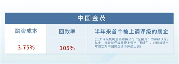 厦门房产,厦门房地产,厦门新房,九房网,厦门房产 厦门房产,厦门房地产,厦门新房,九房网,厦门房产