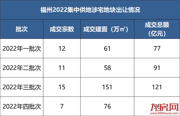厦门房产,厦门房地产,厦门新房,九房网,厦门房产 厦门房产,厦门房地产,厦门新房,九房网,厦门房产