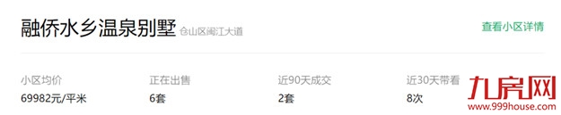 要上天?叫价16万/㎡!福州各区最贵的房子都在哪?——九房网 要上天?叫价16万/㎡!福州各区最贵的房子都在哪?——九房网