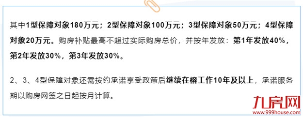刚刚发布!福州购房政策有变化!想买房的赶紧看!——九房网 刚刚发布!福州购房政策有变化!想买房的赶紧看!——九房网