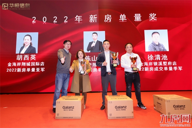 “凝心聚势 启航2023”华恒信息开年启动大会圆满结束!——九房网 “凝心聚势 启航2023”华恒信息开年启动大会圆满结束!——九房网