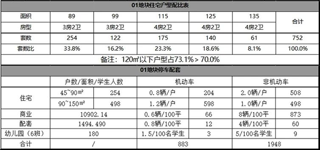 厦门房产,厦门房地产,厦门新房,九房网,厦门房产 厦门房产,厦门房地产,厦门新房,九房网,厦门房产