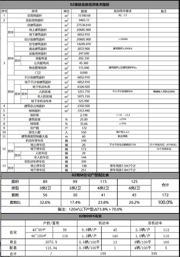 厦门房产,厦门房地产,厦门新房,九房网,厦门房产 厦门房产,厦门房地产,厦门新房,九房网,厦门房产