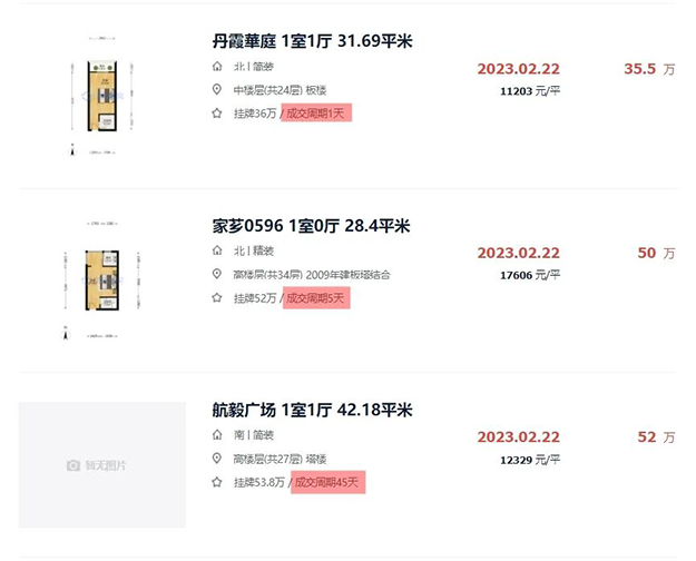65天赶超一季度！漳州二手房强势回暖，你感受到了吗？——九房网