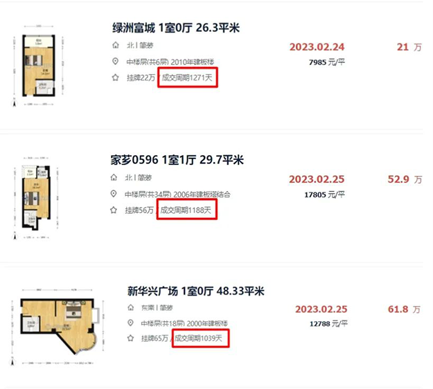 65天赶超一季度！漳州二手房强势回暖，你感受到了吗？——九房网