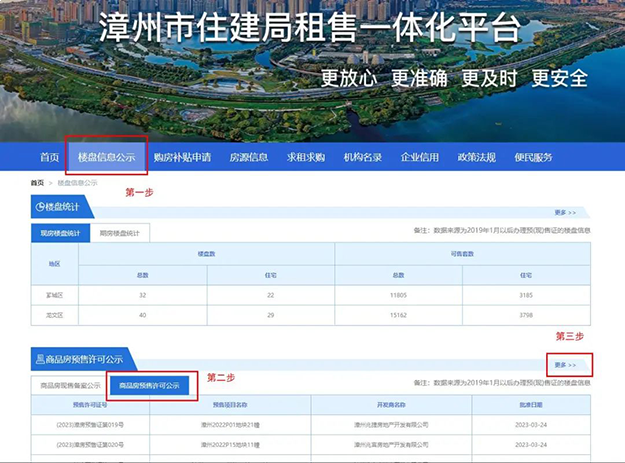 漳州买房，你的钱款都汇向哪儿？61个在售项目预售资金监管账户曝光！——九房网