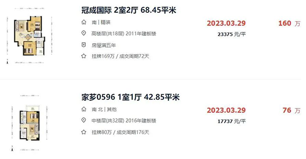 漳州二手房第一季度成交数据来了！挂牌量、成交量齐齐上涨……——九房网
