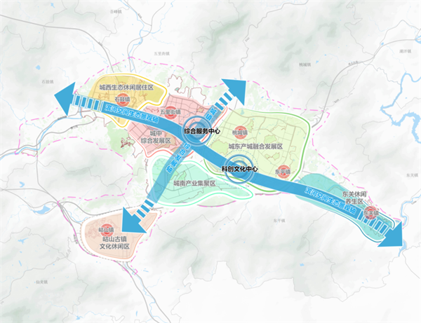 永春县顺利召开土地招商推介会暨城东产城融合典范区城市设计国际竞赛发布会——九房网 永春县顺利召开土地招商推介会暨城东产城融合典范区城市设计国际竞赛发布会——九房网