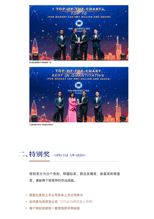 2023年度大马开发商奖落幕 | IOI置业再获殊荣——九房网