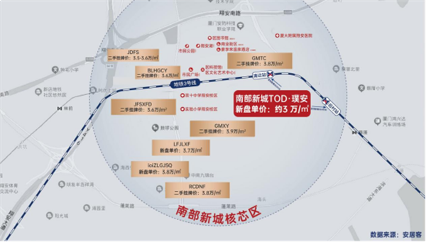 向上!城市年轻力|【南部新城TOD·璞安】全新形象重磅升级——九房网 向上!城市年轻力|【南部新城TOD·璞安】全新形象重磅升级——九房网