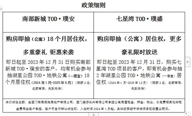 厦门房产,厦门房地产,厦门新房,九房网,厦门房产 厦门房产,厦门房地产,厦门新房,九房网,厦门房产